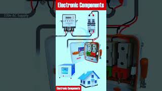 Stabilizer Connection ManualChangeover Connectionelectrician electricianlifeelectricity electric [upl. by Hermie]