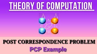 Post Correspondence Problem PCP problem in Theory of computation [upl. by Kyriako]