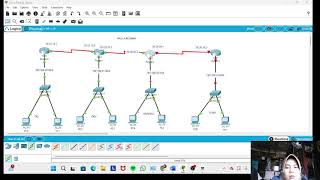 NAYLA REONIMAKONFIGURASI ROUTING STATIS [upl. by Dnalevelc]