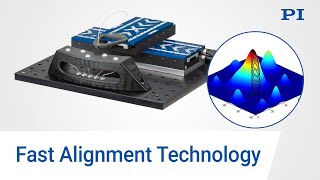 PI Fast Alignment Technology Comes to ACS Controls [upl. by Silver]