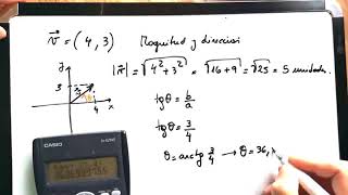 Magnitud y dirección de un vector en R2  Ejemplo 1 [upl. by Yaluz896]