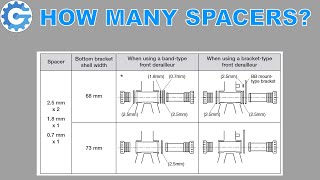 Hollowtech II bottom bracket spacers explained [upl. by Anneuq462]