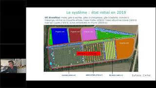 Retour dexpérience du verger diversifié ALTO  Ctifl Balandran 30 [upl. by Raynata742]