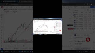 Free Paper trading platforms for traders Equity amp Options forward testing  SensibullTradingview [upl. by Hsetim]