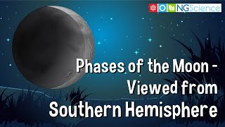 Phases of the Moon  Viewed from Southern Hemisphere [upl. by Asillim189]