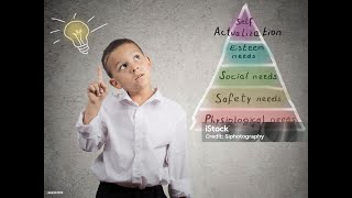 Maslows Hierarchy of Needs [upl. by Siraved]