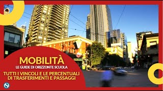 Mobilità 2021 tutti i vincoli e le percentuali di trasferimenti e passaggi [upl. by Oiretule]