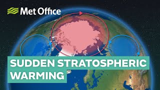 Sudden Stratospheric Warming [upl. by Cir]