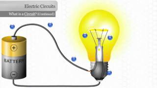 Explaining an Electrical Circuit [upl. by Siravat577]