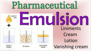 Emulsion  Types of Emulsion  emulsifying agent [upl. by Atnoled]