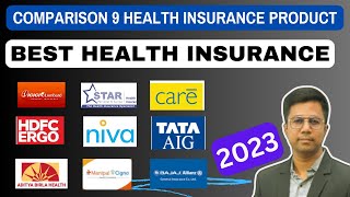 Best Health Insurance PlanPolicy 2023Hdfc ergoStarNiva BupaCareBajajIciciCignaBirlaTataAig [upl. by Nlyak]