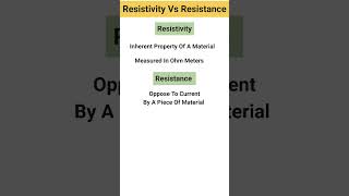 Resistivity And Resistance [upl. by Noreen]