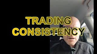 Mental Game Of Trading On Winning Setups [upl. by Materi]