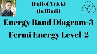 Energy band diagram3 Fermi Energy Level Electronic Devices3 by SAHAV SINGH YADAV [upl. by Kirbee]