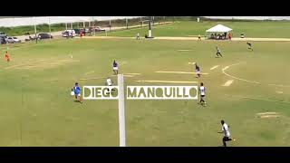 Diego Manquillo [upl. by Heater]