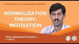 Normalization Theory Motivation [upl. by Venditti]