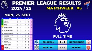 EPL RESULTS TODAY  Matchweek 5  EPL Table Standings Today  Premier League Table 202425  PART2 [upl. by Celinka841]