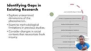 3 Literature Review and Theoretical Framework in Phenomenological Research [upl. by Elylrac]