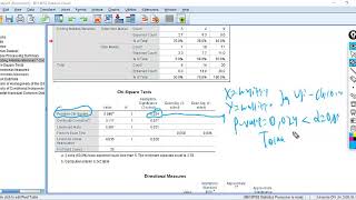 SPSS  Uji Chi Square dan Uji Odd Ratio [upl. by Nimajnab422]