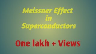 Meissner Effect in Superconductors [upl. by Ylehsa743]