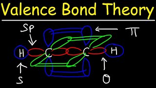 Valence Bond Theory amp Hybrid Atomic Orbitals [upl. by Joyann117]