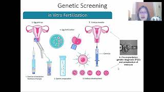 Chap 19 Part 3b Genetic Screening and Gene Therapy  Cambridge ALevel 9700 Biology [upl. by Nnylkoorb]