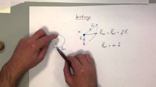 Physik Dynamik Teil 2 dynamisches Grundgesetz Newton [upl. by Naxor]