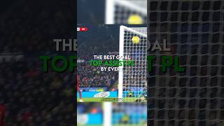 The Best Goal by Every Top Assist PL  Part 2 shorts youtube footballshorts football [upl. by Woodman]