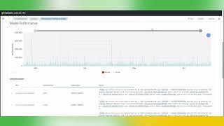 RealTime Anomaly Detection with Energy Logservers AIPowered Univariate Analysis [upl. by Mullane]