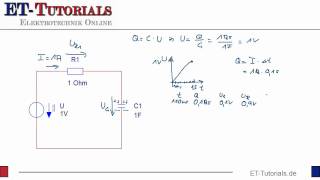 Aufladung eines Kondensatorsmp4 [upl. by Placidia]