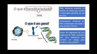 AulaHereditariedade Ciências 9°ano [upl. by Nador]