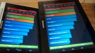 Lenovo yoga 8 vs Lenovo s6000 Benchmark [upl. by Odilia]