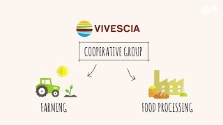 Discover our cooperative group VIVESCIA [upl. by Hannej]