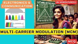 What is Multicarrier modulation MCM MCQ in HINDIURDU [upl. by Reh891]