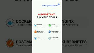 Important backend tools l shorts coding programming [upl. by Fanchie]