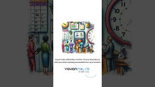 Voyon Folks  Best and Top Cloudbased HRMS Software hrmssoftware hrms besthrmssoftware [upl. by Galven]