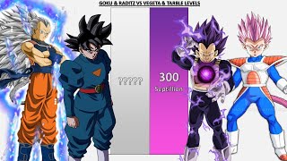 Goku amp Raditz VS Vegeta amp Tarble POWER LEVELS  DBDBZDBGTDBS [upl. by Darooge]