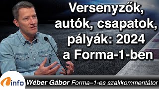 2024 a Forma1ben versenyzők csapatok autók és pályák Wéber Gábor Inforádió Aréna [upl. by Novel238]