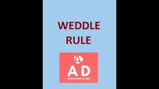 Weddle Rule made easy [upl. by Aikaz]