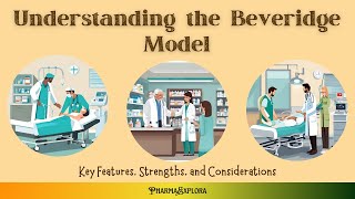 The Beveridge Model Explained How Does Universal Healthcare Work [upl. by Harms]