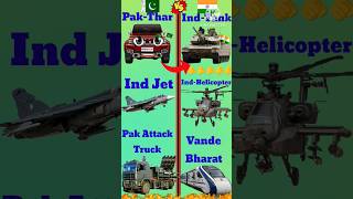 Pakistani Army Truck Pakistani Thar🔥 Indian Army Tank vs 🤨❓ shorts india tank thar [upl. by Ykcaj568]