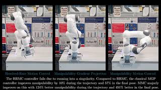 A PurelyReactive ManipulabilityMaximising Motion Controller [upl. by Arrak405]