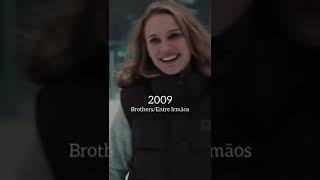 Evolution of Natalie Portman [upl. by Ylrak698]