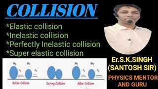 CLASS 11TH COLLISIONS PHYSICS JEENEET [upl. by Anytsyrk212]