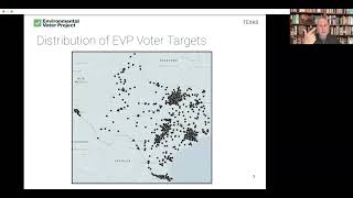 Briefing on Climate Voters in Texas Fall 2024 [upl. by Naloj69]