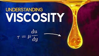 Understanding Viscosity [upl. by Ratep128]