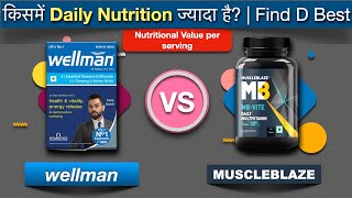 Wellman vs Muscleblaze Daily Multivitamin Review  Find D Best [upl. by Eiramaneet]