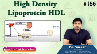 156 High Density Lipoprotein HDL [upl. by Aryaz]