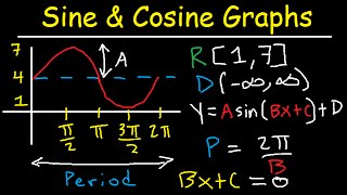 Graphing Sine and Cosine Trig Functions With Transformations Phase Shifts Period  Domain amp Range [upl. by Aioj]