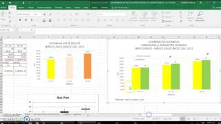 Analisis de prevalencia prueba exacta de Fischer en Excel [upl. by Enileoj]